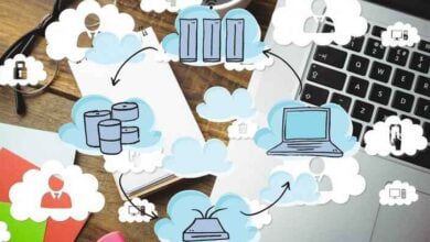 Cloud Disaster Recovery MCQs